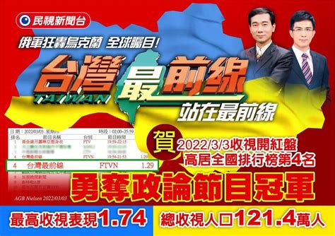 政論節目收視率查詢|民調中心 